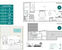 Nybyggeri - detached -
Peraleja Golf