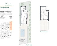 Nybyggeri - detached -
La Herrada