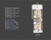 Nybyggeri - detached -
Orihuela