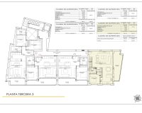 Nybyggeri - Penthouse -
Torrevieja